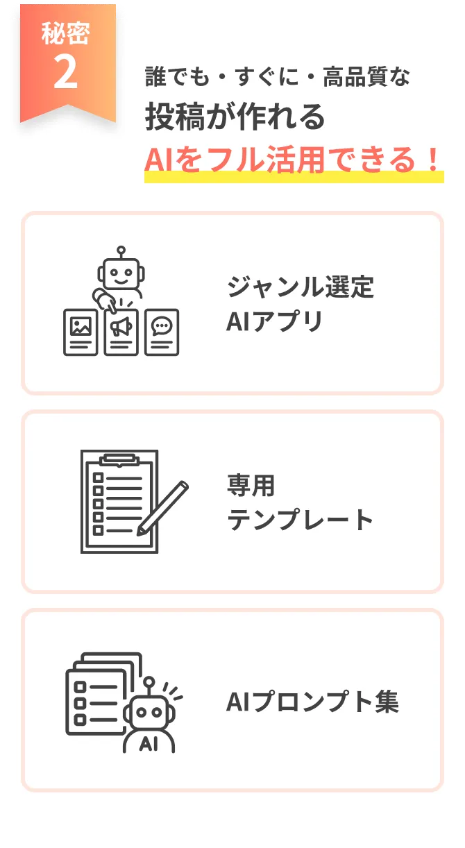 誰でも・すぐに・高品質な投稿が作れるAIをフル活用できる！